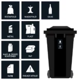 Dansk Affaldssortering klistermærker - Lille pakkeløsning (sort/hvid)