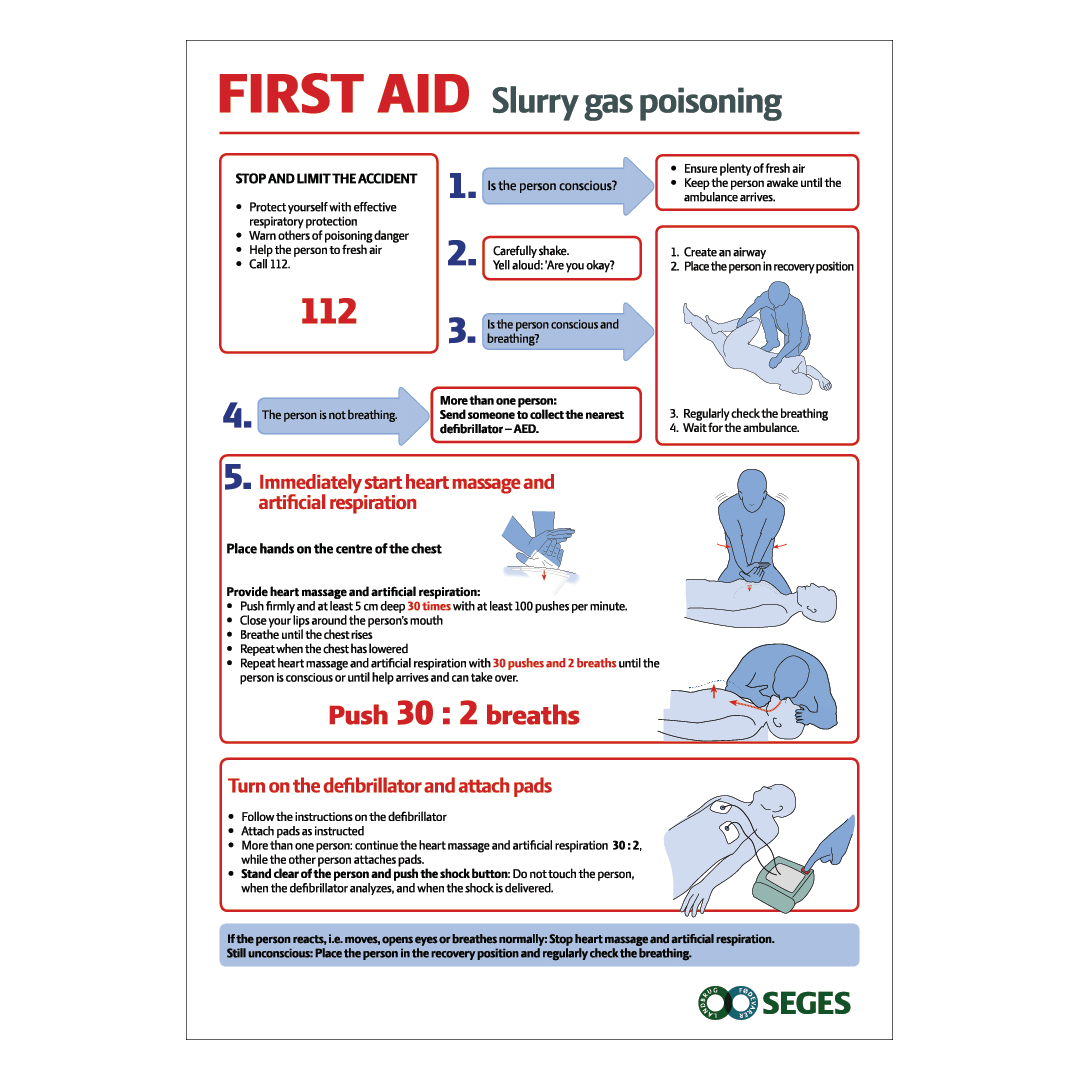 Førstehjælp ved forgiftning af gyllegas skilt til landbrug på engelsk