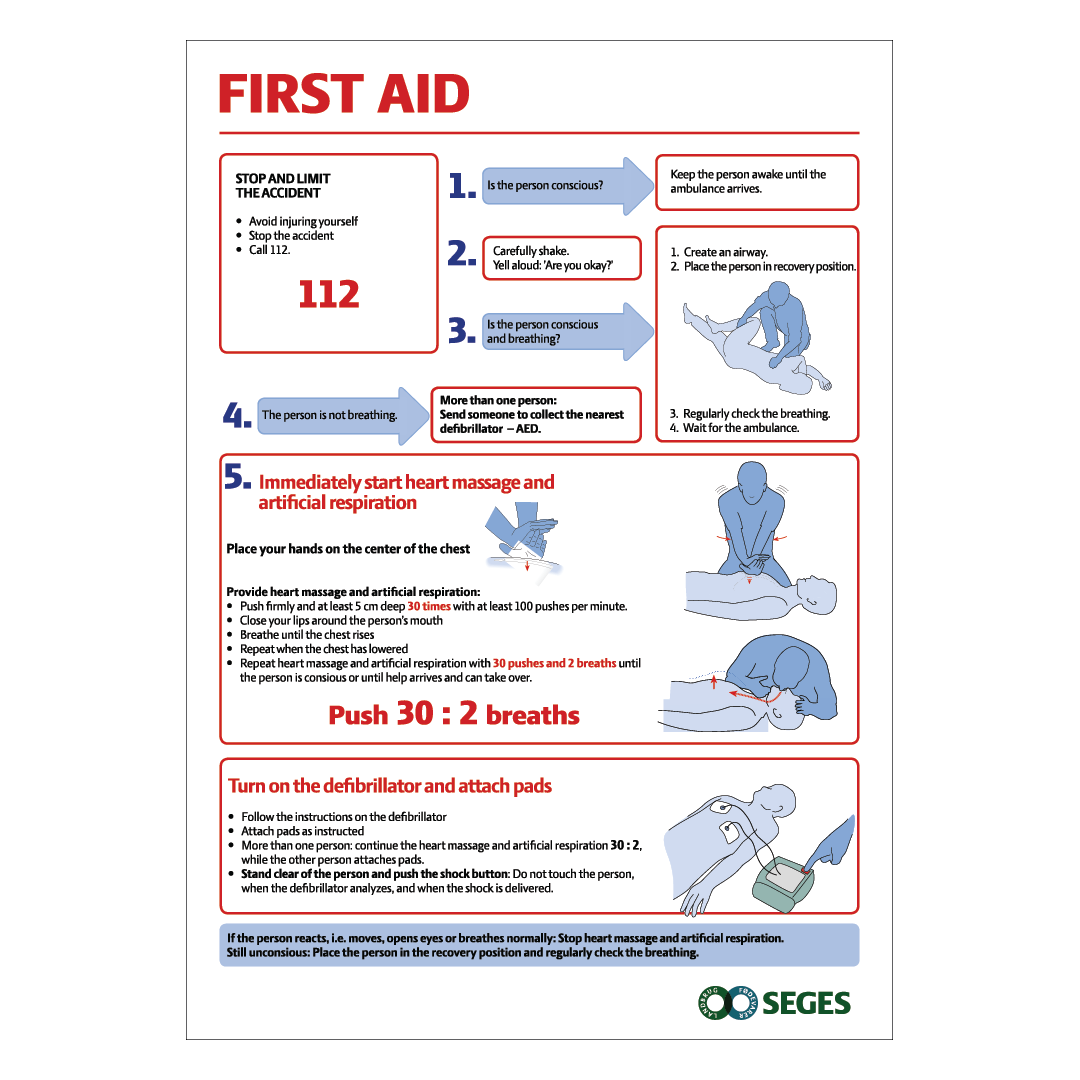 Førstehjælp skilt til landbrug på engelsk